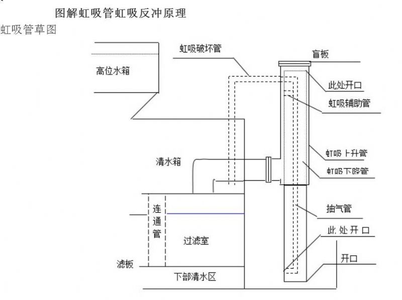 戳我试试